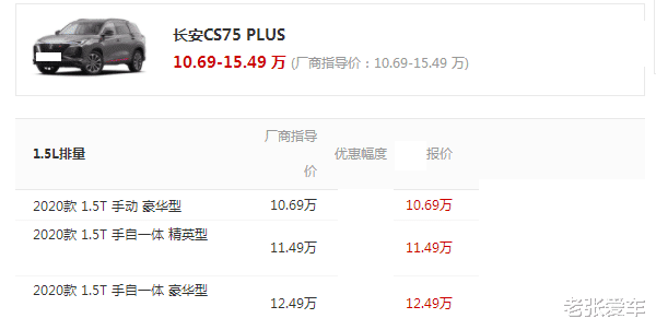 本田CRV|全车接近0缺陷，车宽近1米9油耗6.6，10.67万起，买啥本田CRV