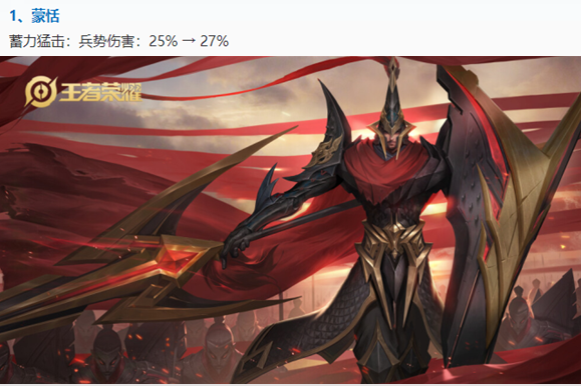 「干将莫邪」王者荣耀7.1更新:法师版本!法师一哥再次加强,或成S20射手天敌