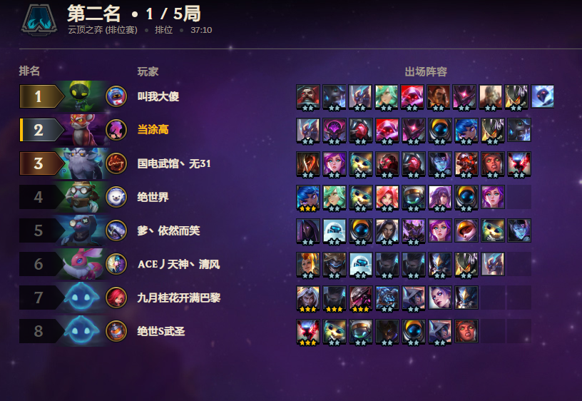 「杰斯·麦卡兰」云顶之弈：还在抢战地机甲？试试这套阵容，高容错稳定上分