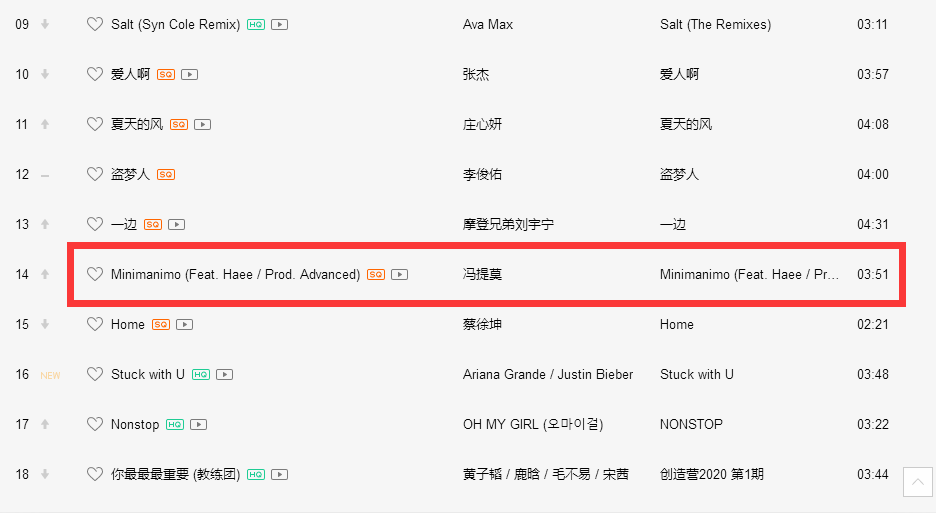 「冯提莫」冯提莫新歌QQ音乐榜飙升！《Minimanimo》成“洗脑神曲”？手势舞太赞！