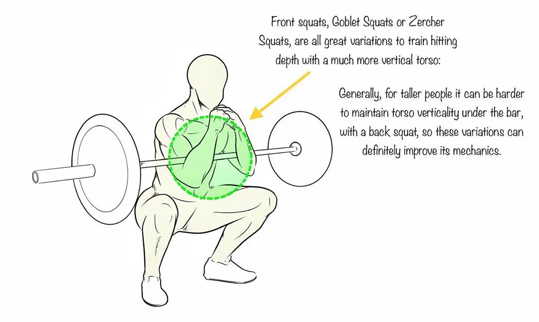 深蹲|男女都该多练的深蹲，你真的会练么？