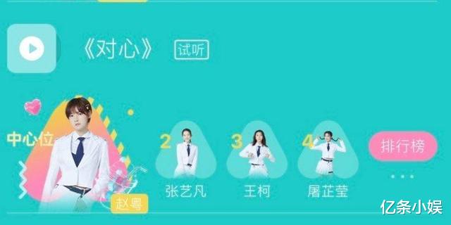 c位|对《创3》第三次公演歌曲的直观感受,以及歌曲与C位的匹配度分析