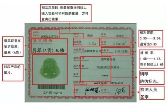 翡翠|新手购买翡翠千万要避开的几个雷区！