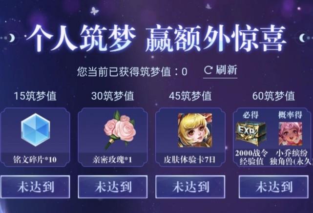 裴擒虎|28号这类玩家提前领取李小龙，马可阿离周年动作，独角兽烂大街！