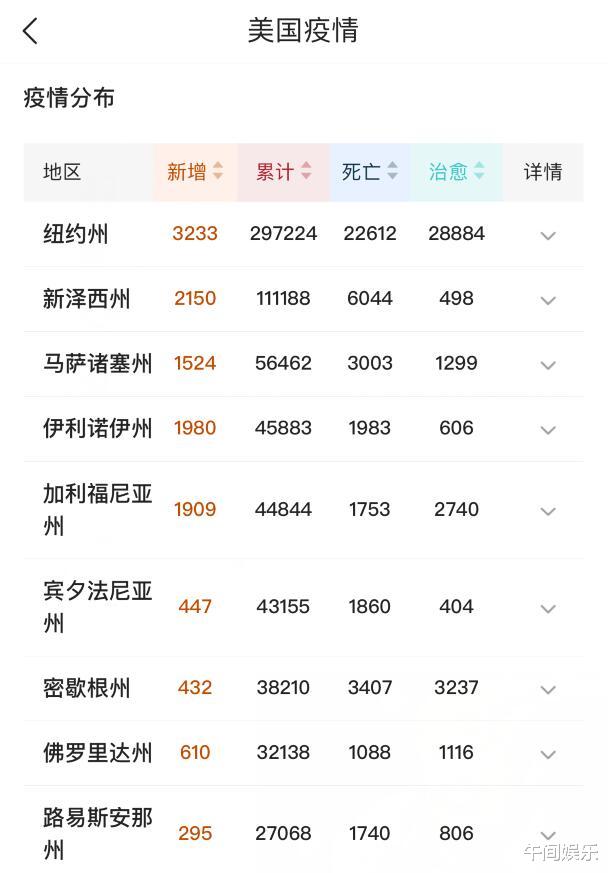 『以色列』美确诊人数来到101万！以色列突爆猛料：新冠疫情可能是一场局！