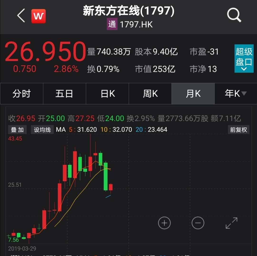 资产重组|茅台之后，又一只千元股诞生了！