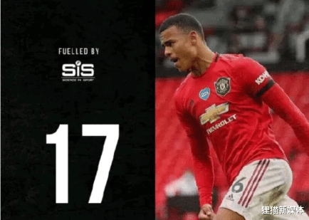 曼联|曼联转会消息滚动:曼城600球青训顶妖来投,国米愿用一超巨换桑切斯