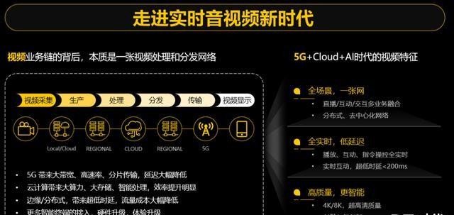 手机游戏|华为云RTC：向上捅破天 向下扎到根 再用开放实现价值增值