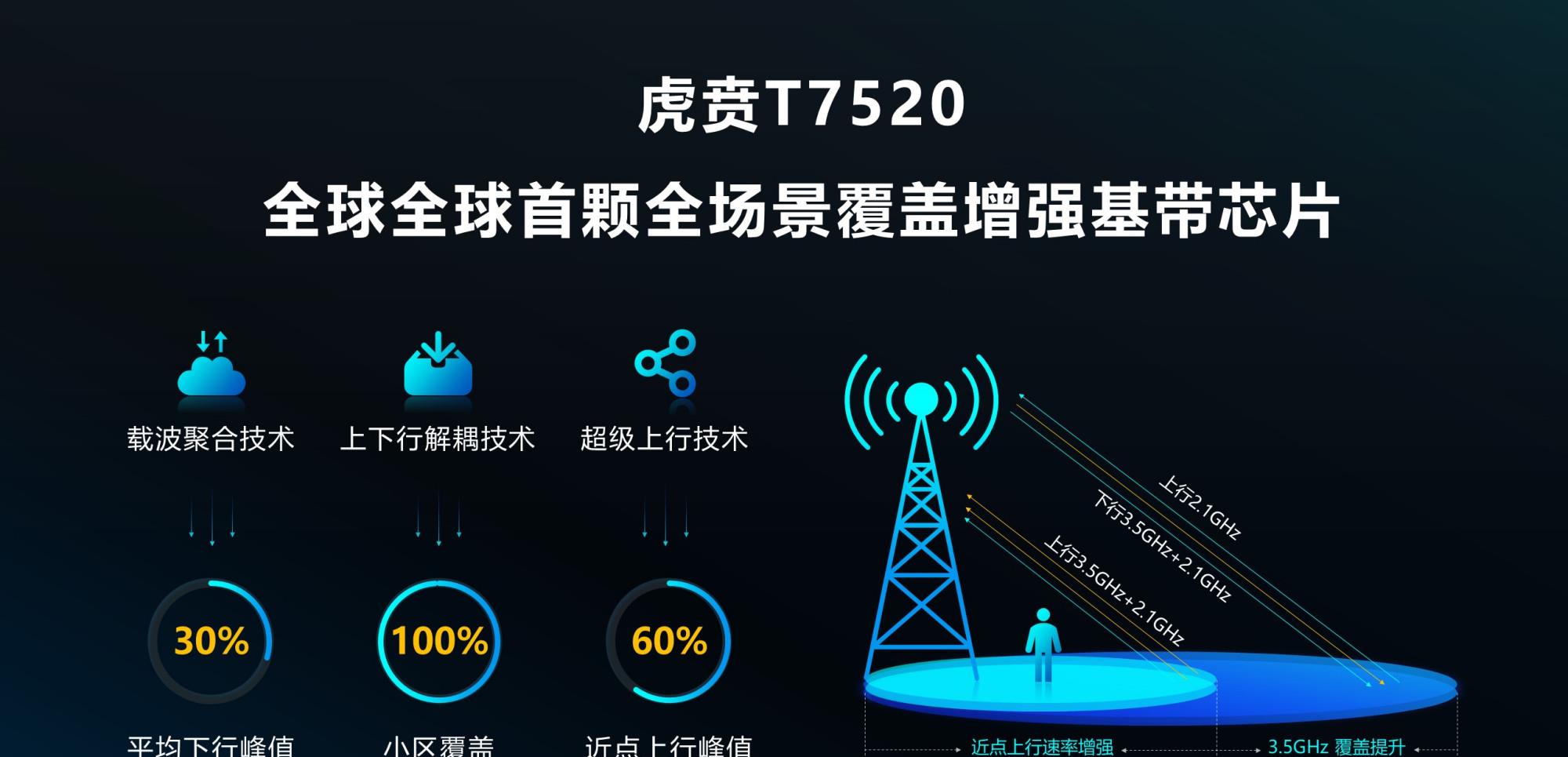 芯片|不只华为!中国芯爆发,国家队也搞出大动作,美媒:禁令无法阻挡