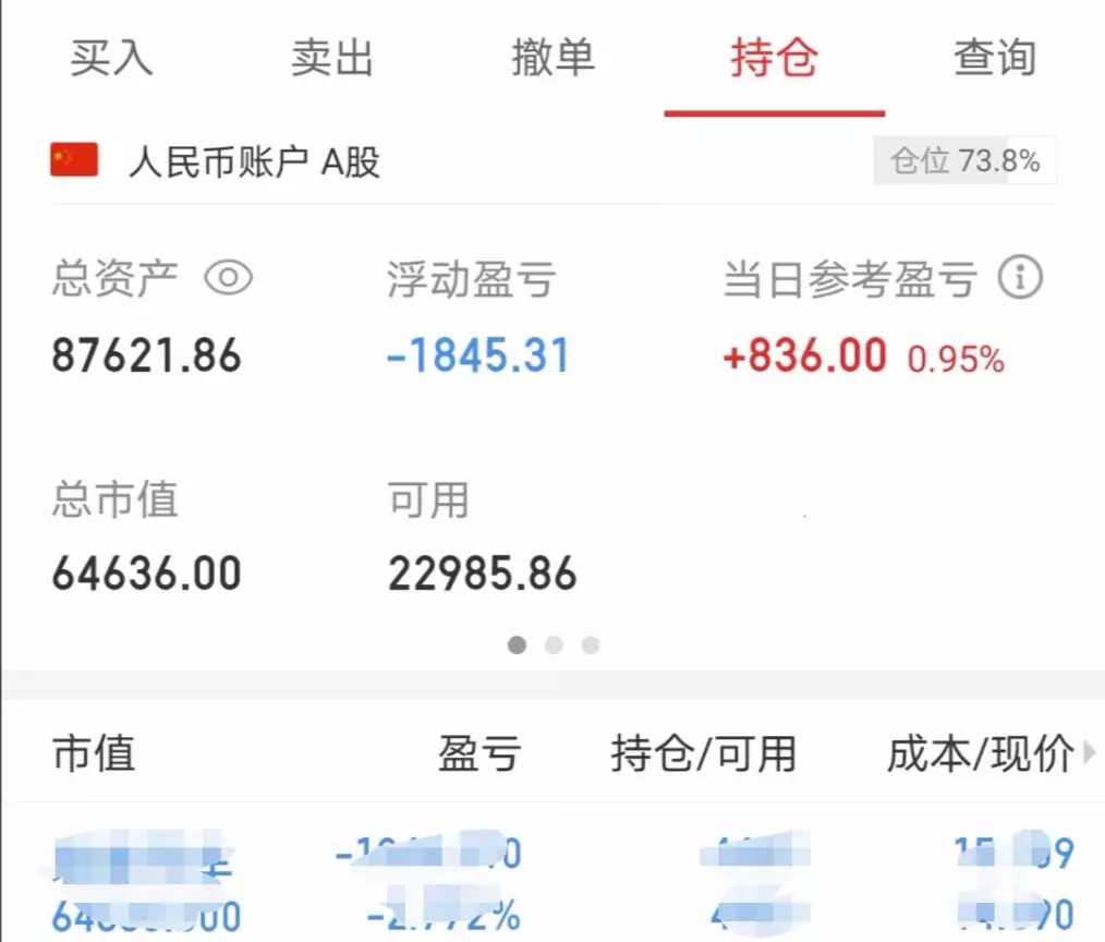 「成交额」实盘小散的逆袭之路之三