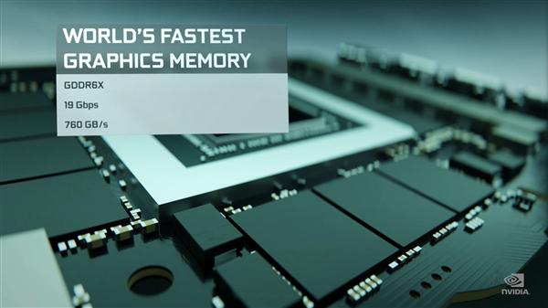 杭州|性能暴增价也香！技嘉推出新一代GeForce RTX? 30系列显卡