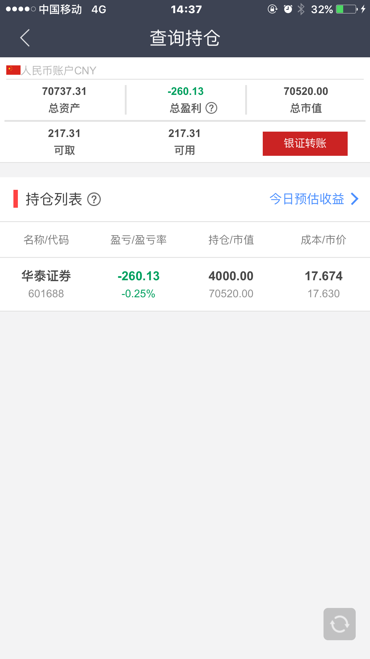 「炒股」如果炒股只是为了回本，那你别碰股票了！