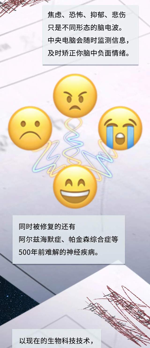 |500年以后，人类会朝着什么样的画风进化呢？