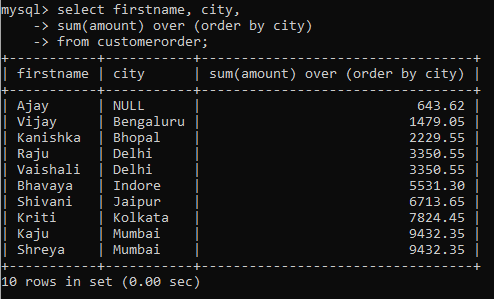 小米科技|用于数据分析任务的常用 SQL 函数