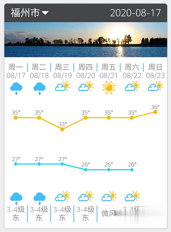 福州晚报|7号台风要来?福州天气将……