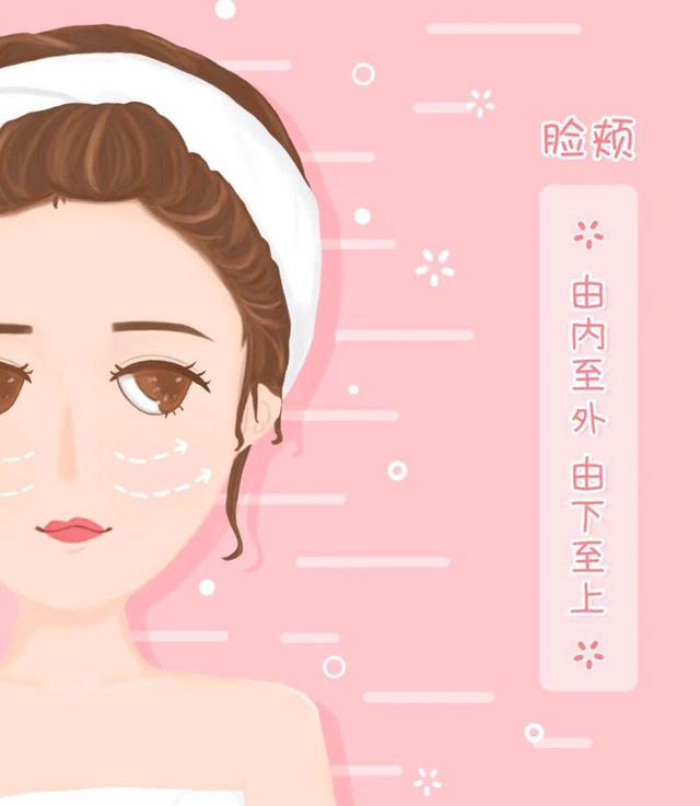 『爽肤水』爽肤水和化妆水？难道不是一个东西？这两样东西你真的用对了吗