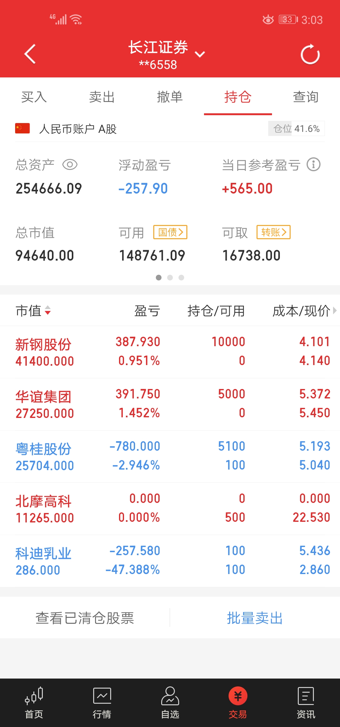 ：4.20食之无味 弃之可惜！我选择防御