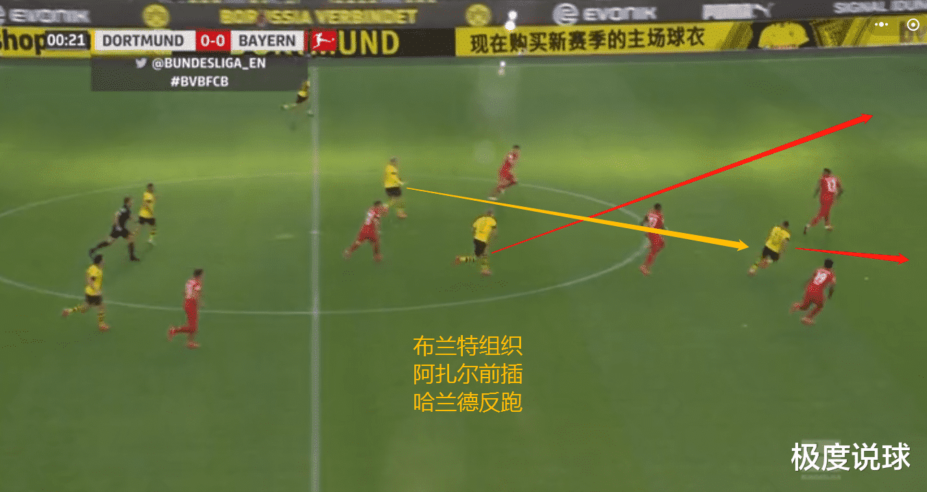 『桑乔』复赛后多场替补是何原因？转会不是唯一原因，多特需要新的挑战