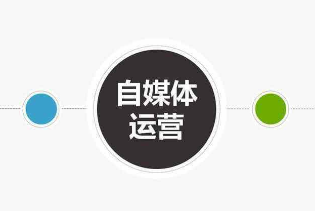 自媒体|优酷自媒体如何运营?优酷自媒体怎么赚钱?优酷自媒体如何盈利?