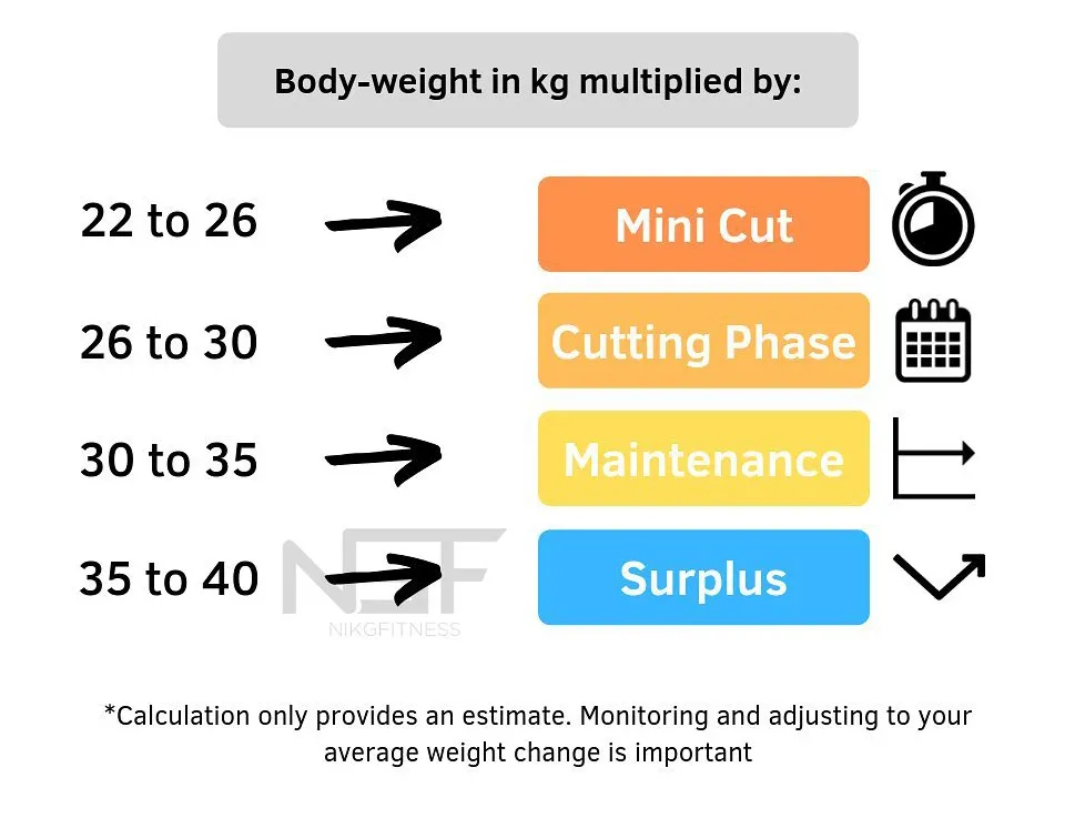 健身|健身别再瞎吃了！