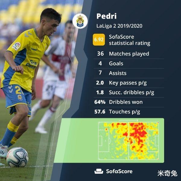 巴塞罗那|解约队史第三人！巴萨清洗计划只为降薪和以拉玛西亚为核心重建