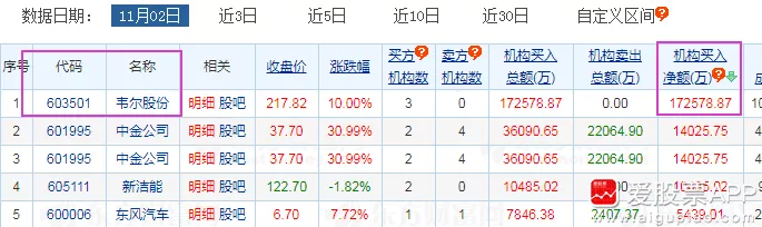 退市|中央定调退市，一件大事将发生！