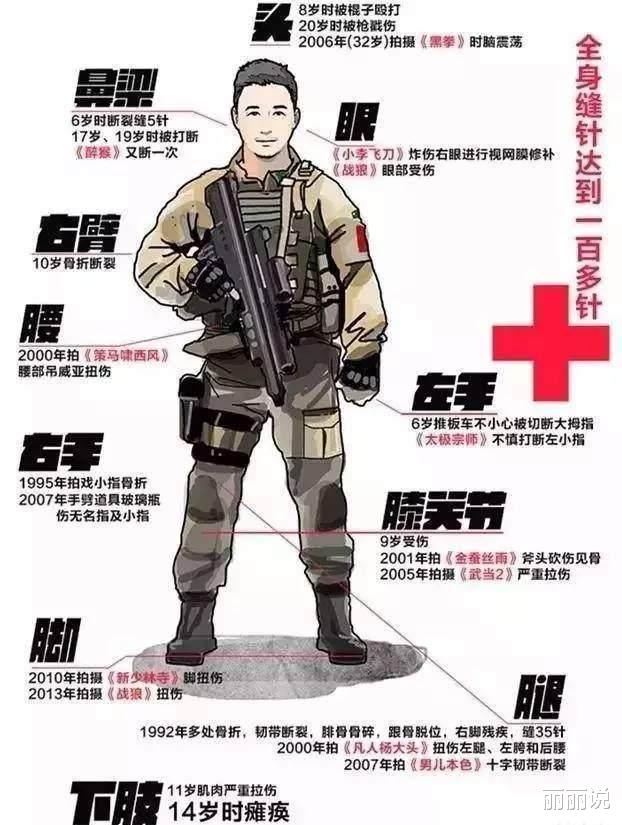 吴京|吴京的成名作，数十位功夫高手加盟，成就一部25年难忘的经典