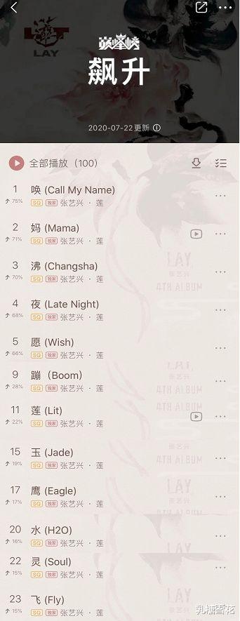 张艺兴|音乐榜被张艺兴承包,飙升榜一人占据12首歌曲,他终于被看到