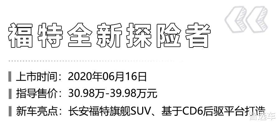 「SUV」丰田威兰达、捷达VS7、吉利豪越领衔，2020上半年10款重磅SUV盘点