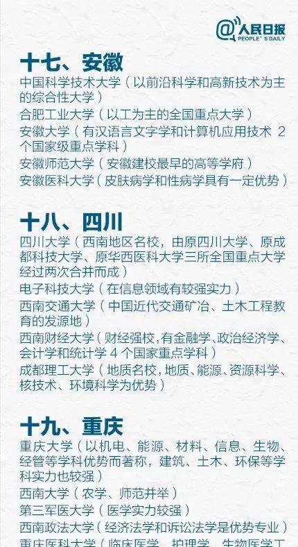 大学|人民日报推荐的各省最好大学，并非只有985、211，这些高校也上榜