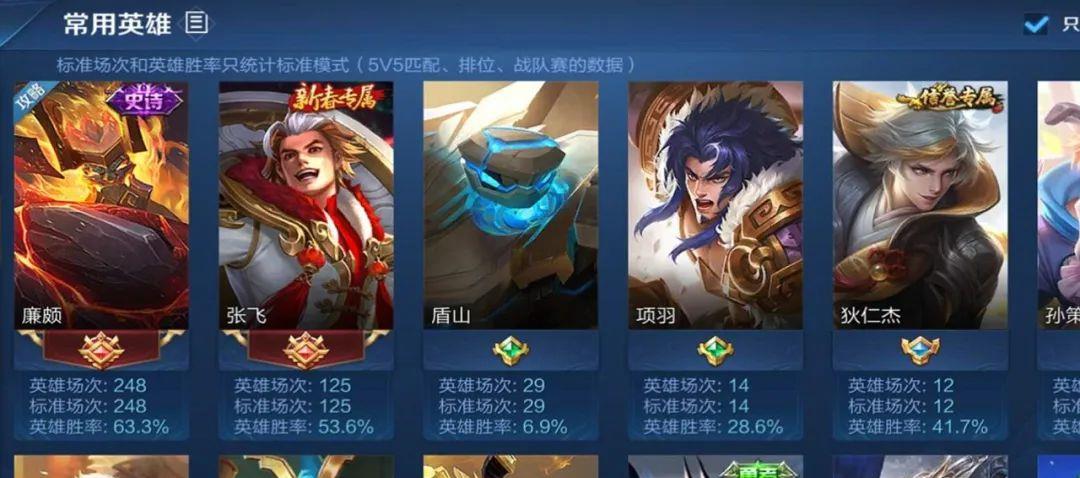 [国服]新版廉颇刚上线6小时，女国服大神开创“冰影流”，1天连上12星！