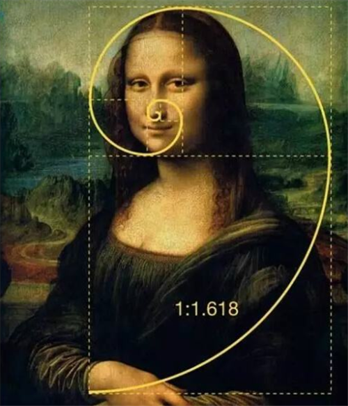 ##上帝密码:隐藏在我们身边的神秘数字,1.618,难道人类是被设计的?