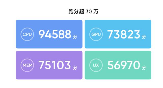 realme|低调到逆袭，友商一直在努力，新机配5000毫安+4800万四摄