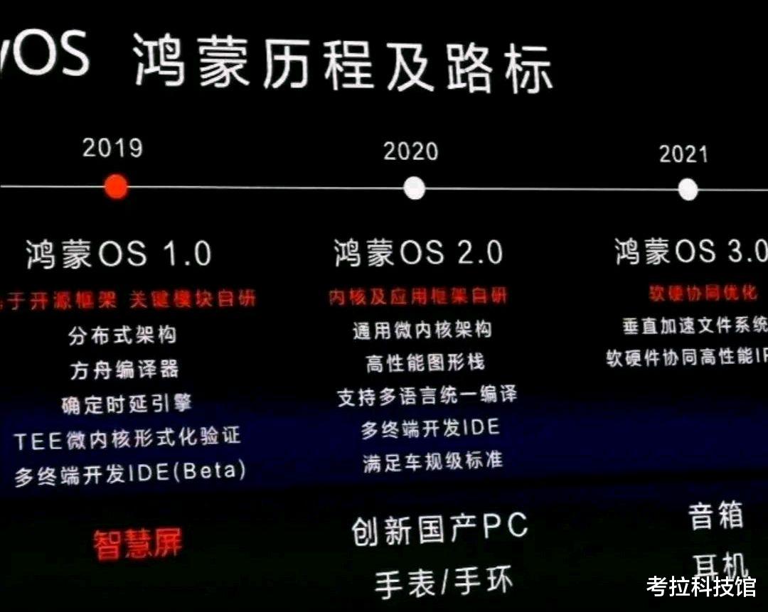 余承东|华为余承东道出实情，另一个问题更严重，国家出手也无法改变？