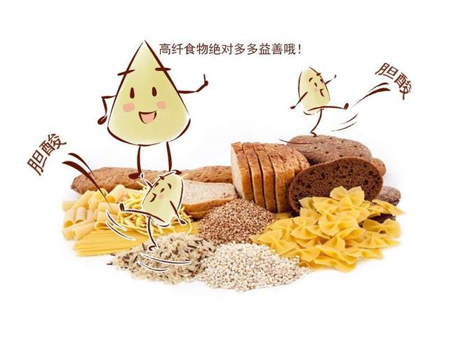 高血糖|5种行为看似很健康,实则却是血糖的幕后黑手!还不快赶紧停下