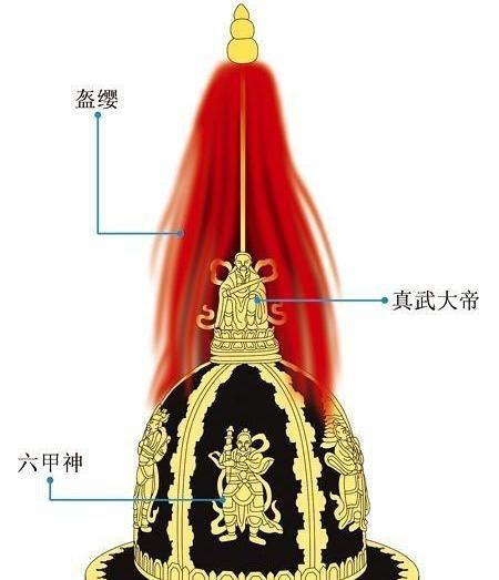 【古人智慧】明朝的军装，怎能一个帅字得了？