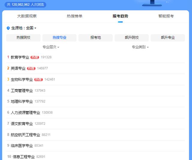 高校|高考成绩出来之前，有“3件事”需提前规划，各位考生别急着放松