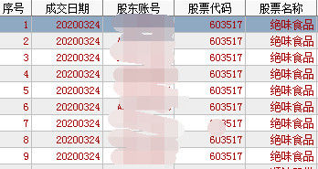 #5G#收藏：5G概念仍有望吃肉的个股最全盘点，万一涌现个十倍大牛股呢？