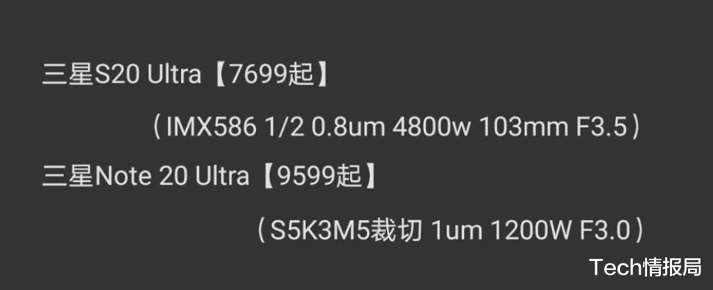 三星|国产同款！网友曝光三星新机皇相机镜头缩水，不如上半年S20u