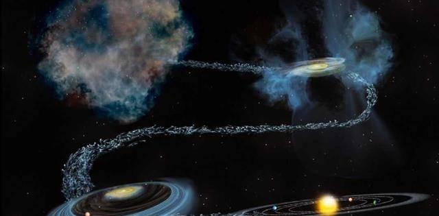 #太阳系#太阳系是扁平的，为何宇宙飞船从来不向上、下两侧飞行呢？