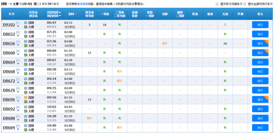 西双版纳房价暴跌12% 降幅全国第二！昆明涨7% 大理涨10% 德宏暴涨27%…