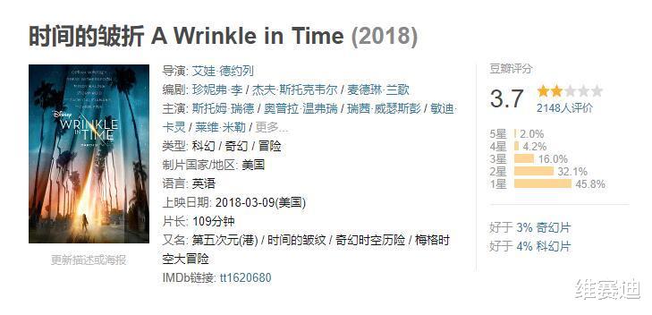 明星|见识一下明星们低情商的奇葩操作