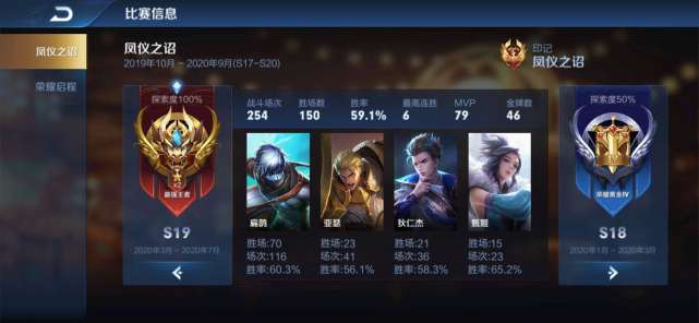 扁鹊@可直上王者的法师,伤害稳超甄姬,治疗堪比蔡文姬,却被大家弃用