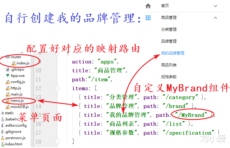 |使用Vue编写品牌管理的前端页面