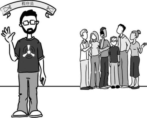 程序员|程序员：少些抱怨，多些自我提升的能力