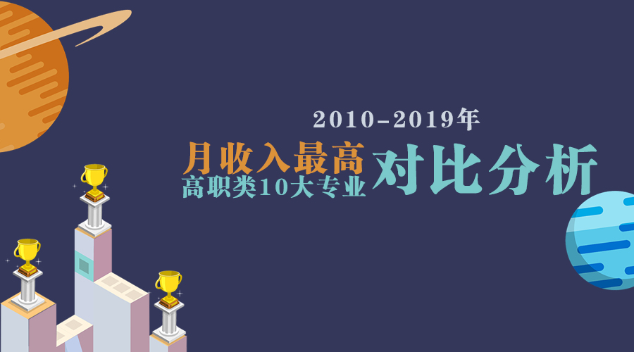高职|2010-2019高职毕业生月收入前10专业有哪些?空乘专业夺冠4次!