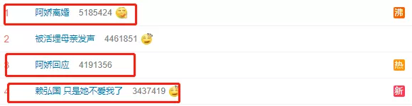 【吐槽大会】阿娇离婚，《吐槽大会》再次神预言，下一个会是谁？