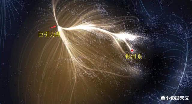 「银河系」银河系正以时速200万公里向前飞行，谁给它提供这么大的引力？
