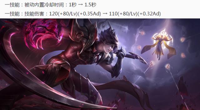 『貂蝉』王者荣耀：体验服8位英雄调整，貂蝉/程咬金加强，百里玄策削弱