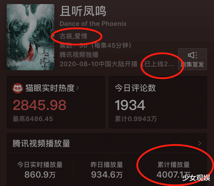 古装剧|又一古装剧成“良心剧”!开播2天总播放超四千万,看完2集还想追